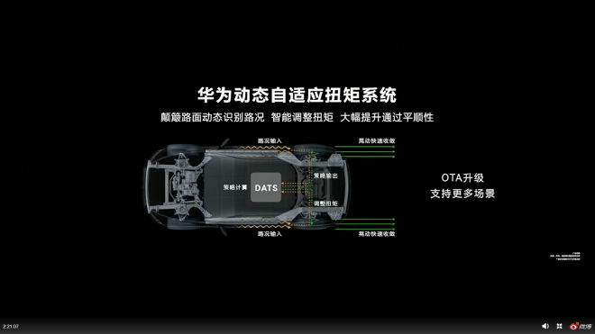 售价28.86-31.98万元 AITO问界M5 EV正式上市
