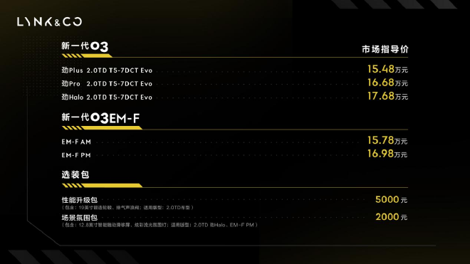 售价15.48万元起 新一代领克03正式上市