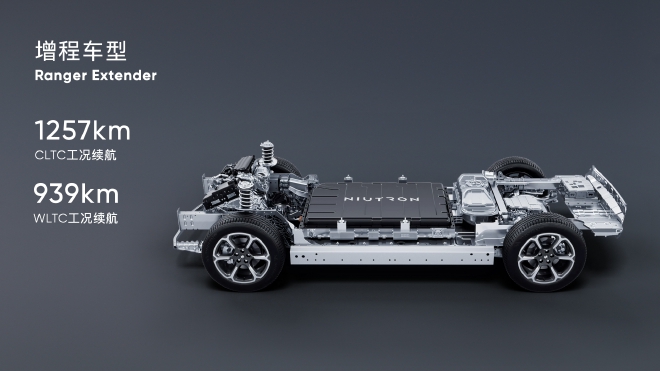 新新势力来袭表现如何？自游家NV解码新车