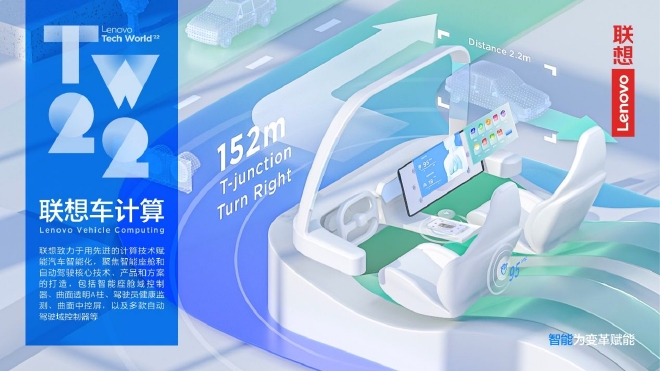 助力汽车新四化 联想首次发布车计算战略规划