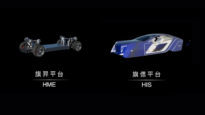 ALL IN新能源 红旗品牌发布新能源全球战略