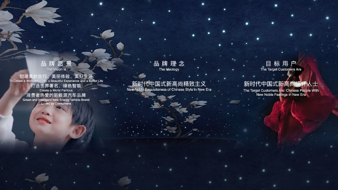 ALL IN新能源 红旗品牌发布新能源全球战略