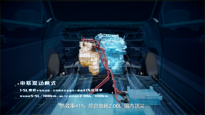 十万级增程大七座SUV 斯威大虎EDi正式发布