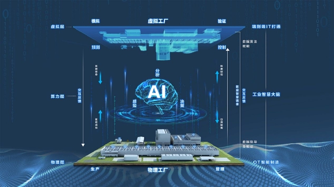 北汽重卡数字孪生智慧工厂落成投产