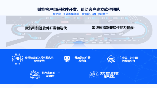 地平线余凯：以人为本，回归理性的智能驾驶计算