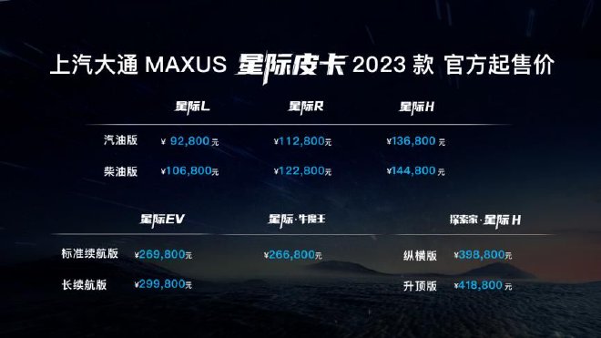 上汽大通MAXUS“星际”皮卡于无锡正式上市