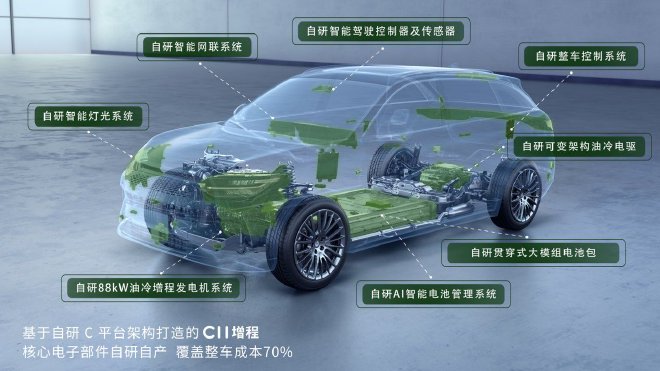 零跑与斯特兰蒂斯，这场交易值不值？