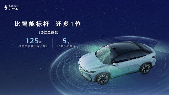 600公里15万级智能后驱轿跑SUV-睿蓝7北京上市