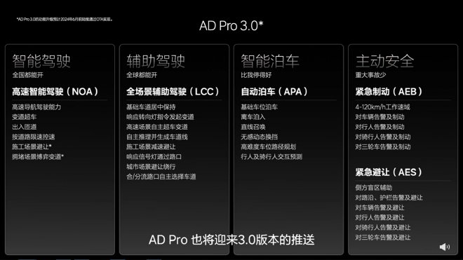 理想汽车正式发布OTA 5.0 计划于12月19日开启推送