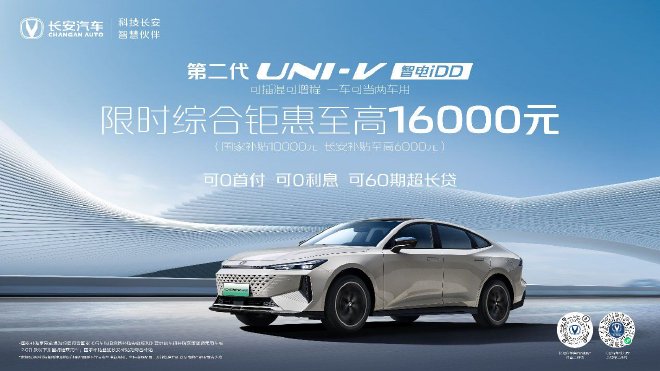 长安推购车综合优惠政策 至高65000元