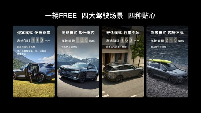 岚图FREE 318正式上市 售22.89-26.69万元