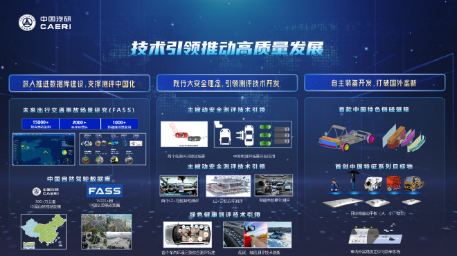 中国汽研汽车指数：发布十四五研究成果