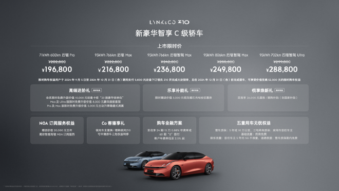 售价20.28万-29.98万元 领克Z10正式上市