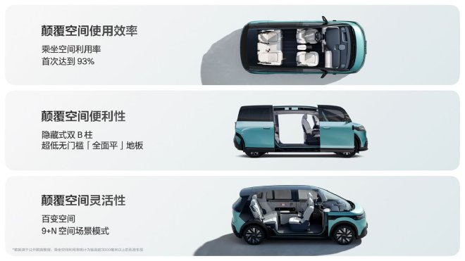 27.99万元起 极氪MIX正式上市