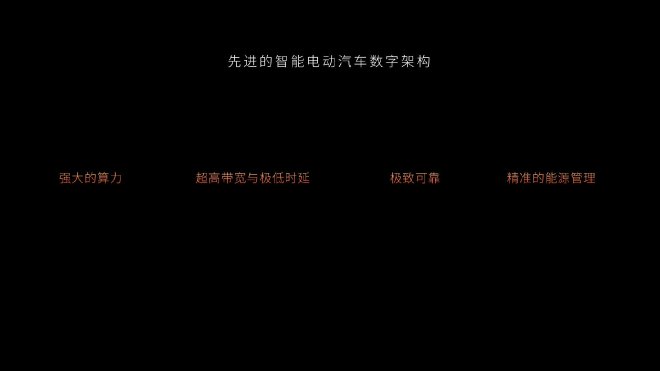 智能科技时代 实现智能化的‘基座’是什么？