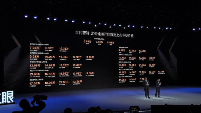 售价6.98万元起 比亚迪21款搭载天神之眼C车型上市