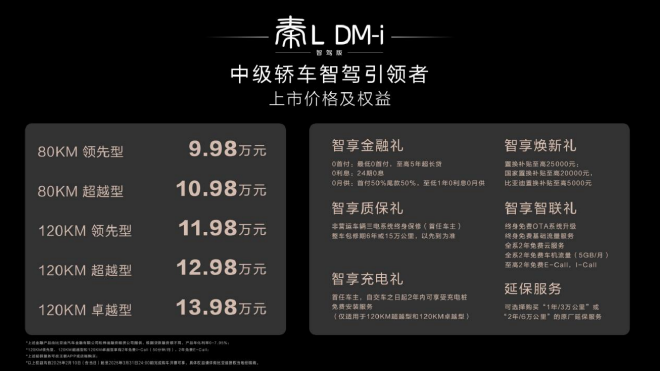 9.98万元起，秦L DM-i智驾版上市