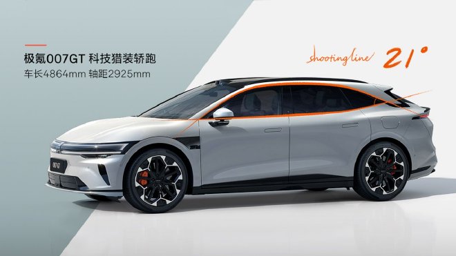 极氪007GT：以‘科技猎装’重构未来出行美学