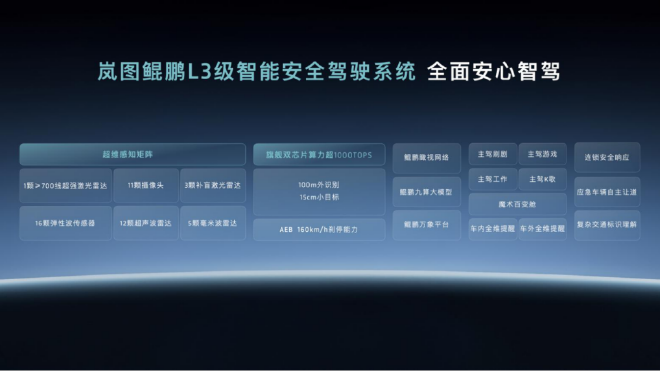 岚图发布L3级智能技术架构 天元智架