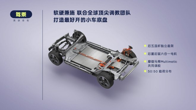 蔚来全新品牌firefly萤火虫正式上市 11.98万元起