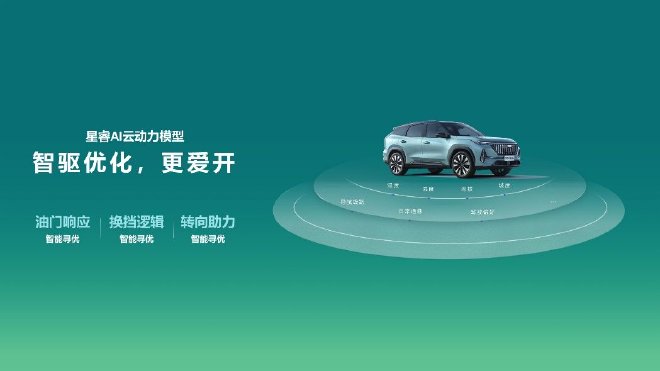 吉利第四代博越L开启预售 10.59-13.29万元