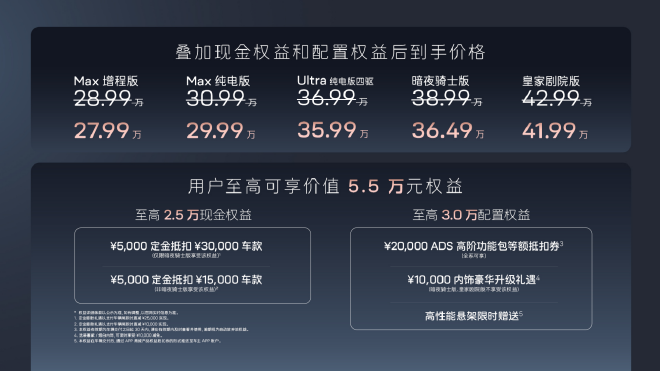 28.99万元起售 阿维塔11焕新上市