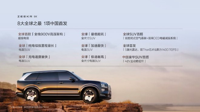 极氪9X“八大全球之最，一项中国首发”