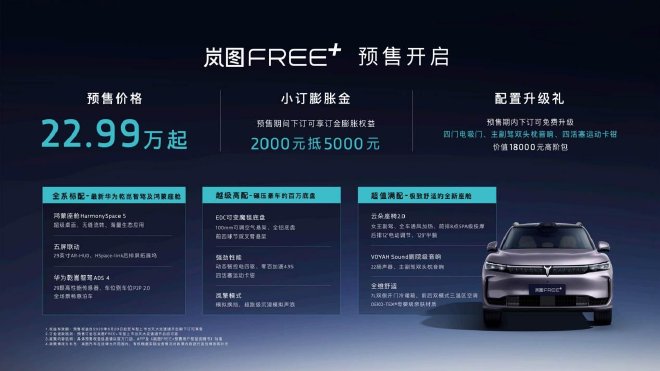标配“华为全家桶” 岚图FREE+预售价22.99万元起