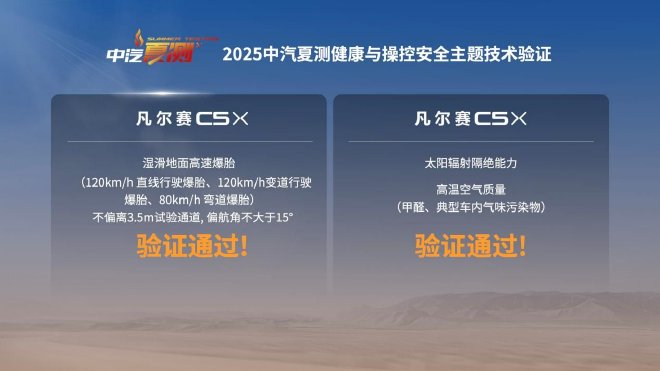 凡尔赛C5 X获2025中汽夏测健康与操控双安全验证证书
