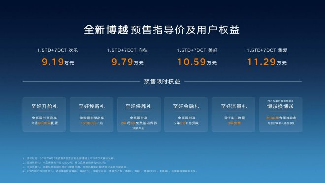 冲击10万级家用SUV市场 全新博越预售价9.19万-11.29万元