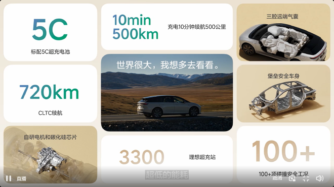 售价24.98万元 理想i6正式上市