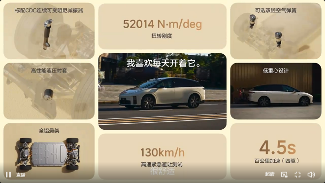 售价24.98万元 理想i6正式上市