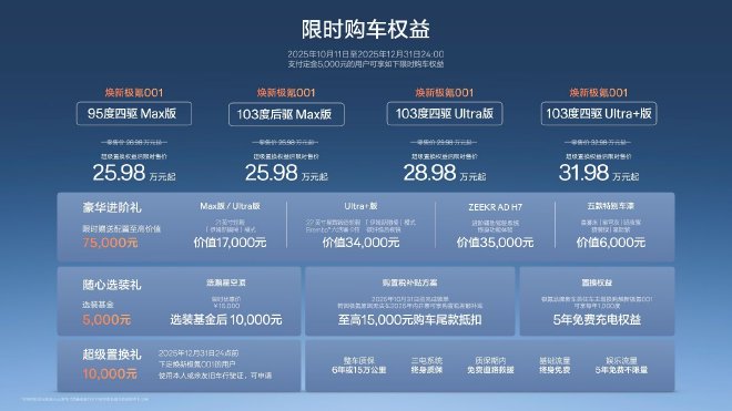 焕新极氪001正式上市，猎装车“销冠”再升级！