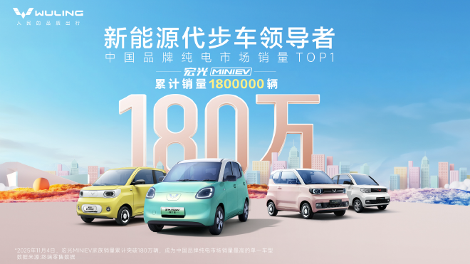 宏光MINIEV家族10月销量达61506台 累计销量破180万