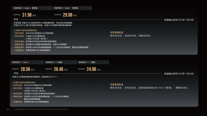 全新坦克400正式上市 24.98万元起