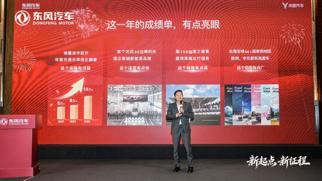 “十五五”新起点 东风汽车将加快实现从“技术兑现”到“价值共鸣”