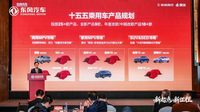 “十五五”新起点 东风汽车将加快实现从“技术兑现”到“价值共鸣”