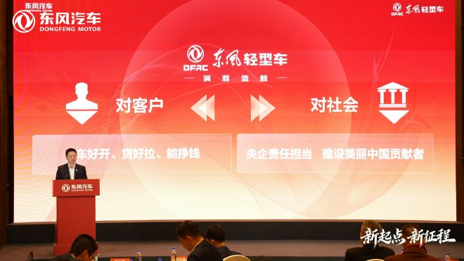 “十五五”新起点 东风汽车将加快实现从“技术兑现”到“价值共鸣”