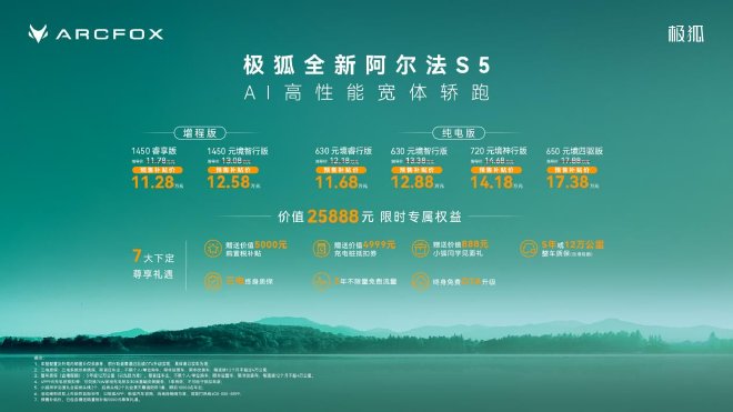 极狐全新阿尔法S5开启预售 补贴价11.28万起