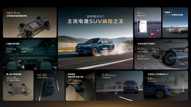 首搭神盾金砖电池 吉利银河M7技术首秀