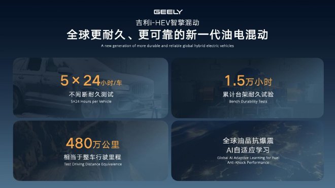 吉利i-HEV智擎混动技术正式发布 用刷新多项行业纪录展现实力