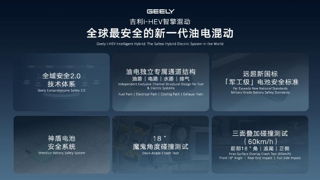 吉利i-HEV智擎混动技术正式发布 用刷新多项行业纪录展现实力