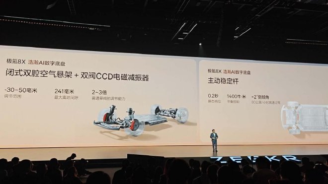 上市限时售价32.98万元起 极氪8X正式上市