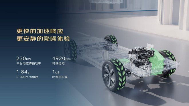 吉利中国星i-HEV智擎混动双车预售发布