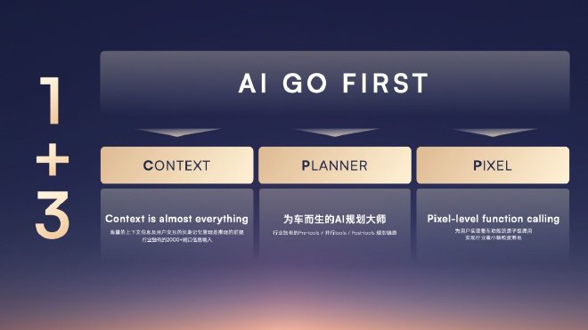 荣威发布全球首个AI原生汽车序列“家越” 三款概念车齐发