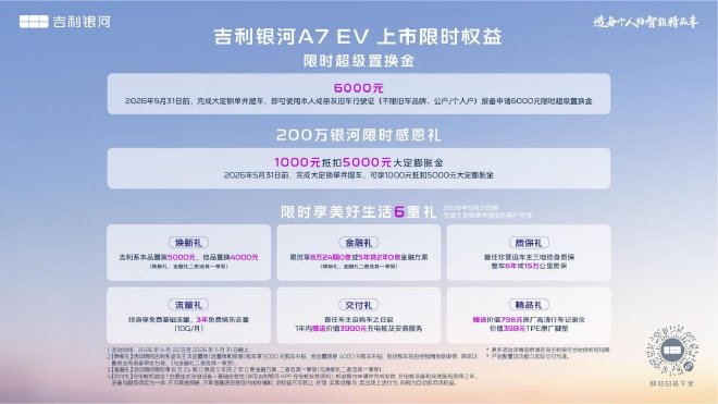 售价8.98万起 吉利银河A7双车正式上市