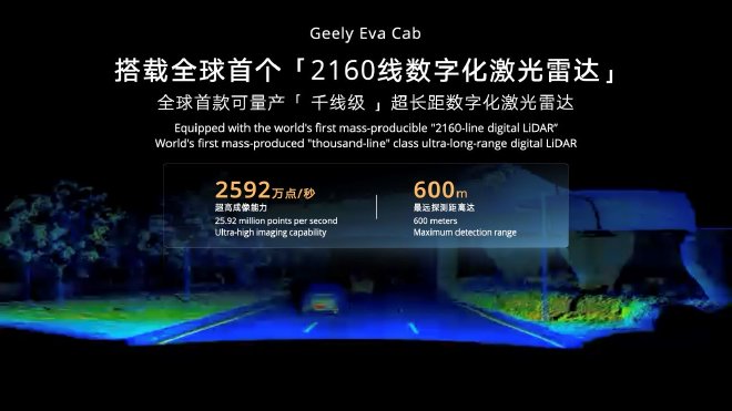 2026北京车展：吉利汽车集团发布Robotaxi原型车Eva Cab
