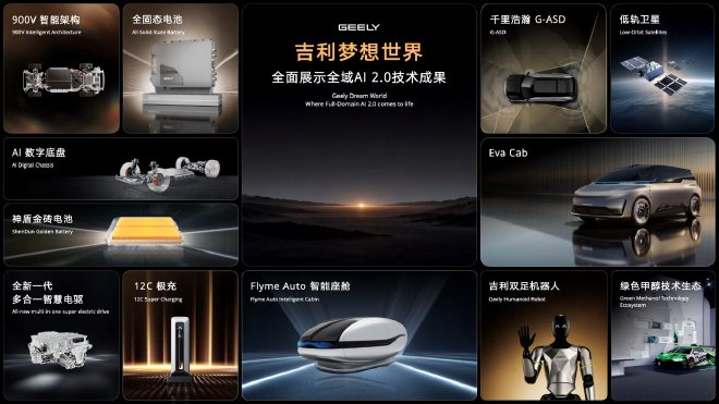 2026北京车展：吉利汽车集团发布Robotaxi原型车Eva Cab