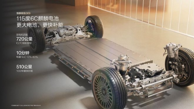 限时售价41.38-44.38万元 焕新极氪009正式上市