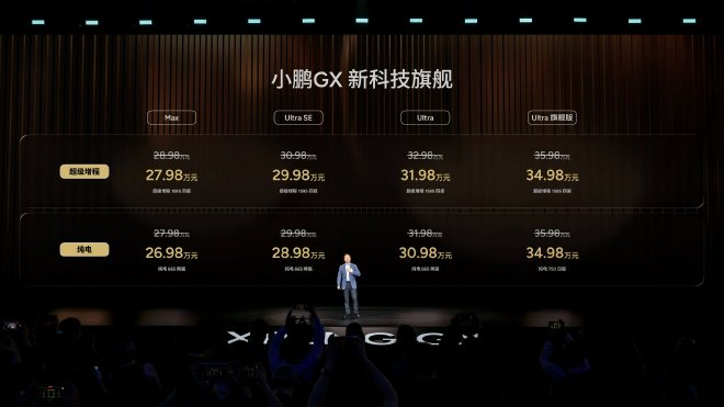 限时权益价26.98万-34.97万元起 小鹏GX正式上市